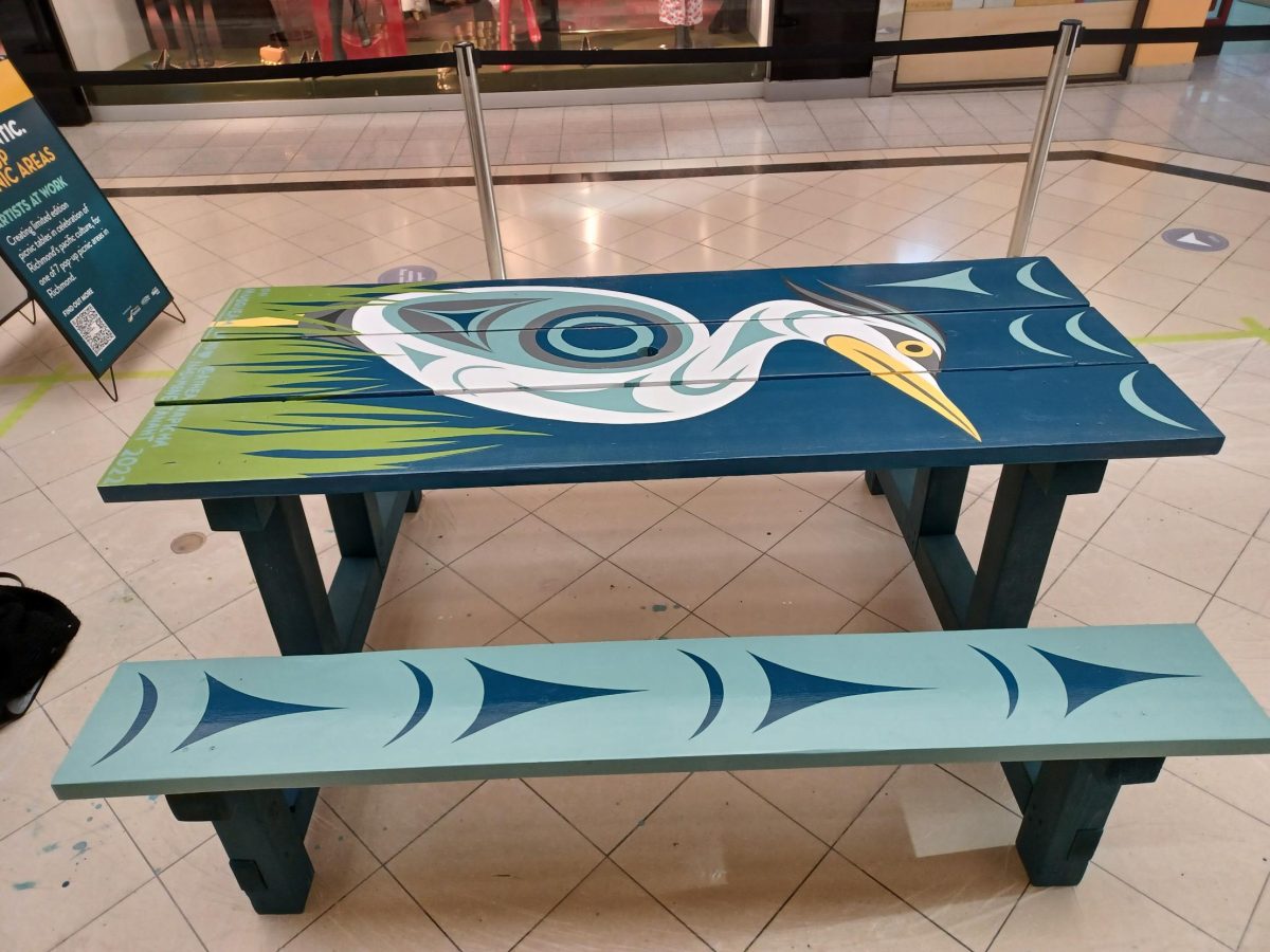 Artist Painted Picnic Tables and Benches | Tourism Richmond, BC